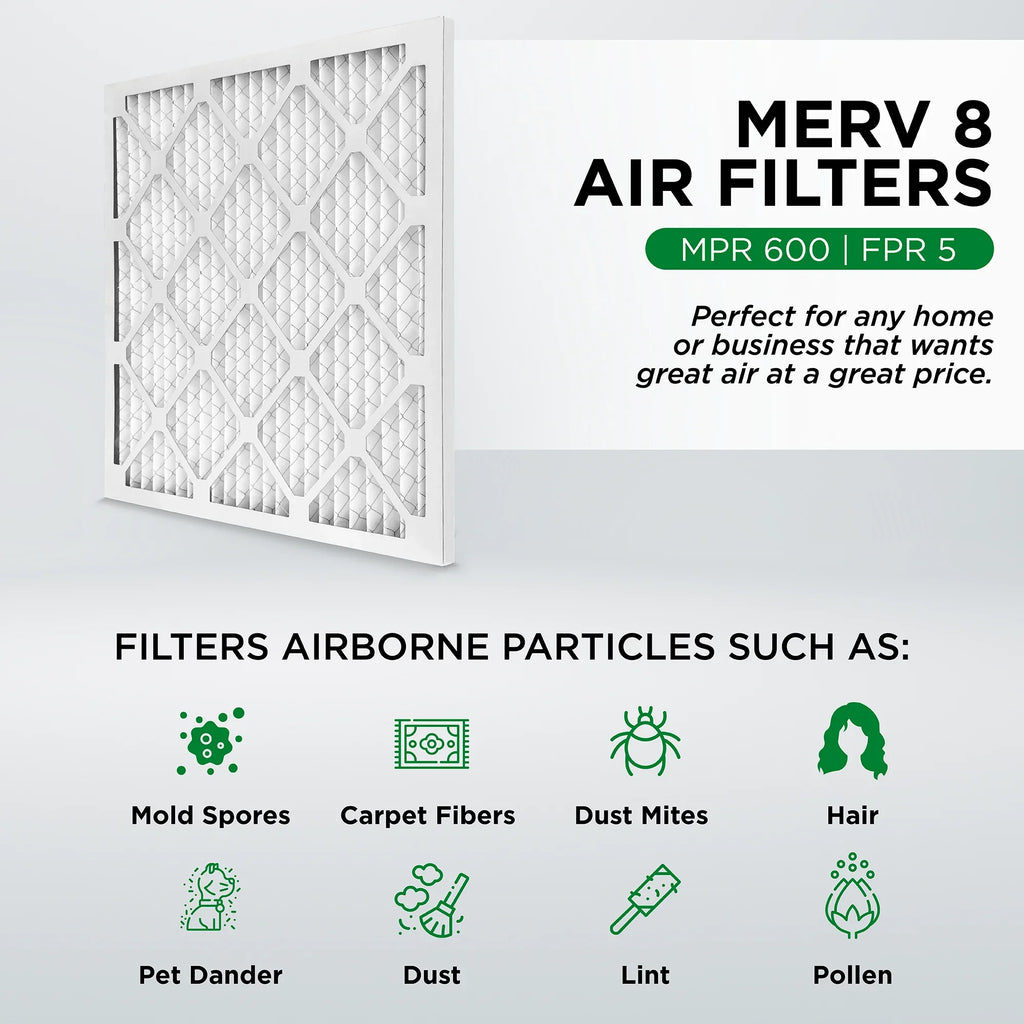 x Pleated dimension: MERV 14x14x1 8 Pamlico Quantity Furnace x (Actual AC 6. 0.75 Filters. Inches) Air 13.75 Air 13.75