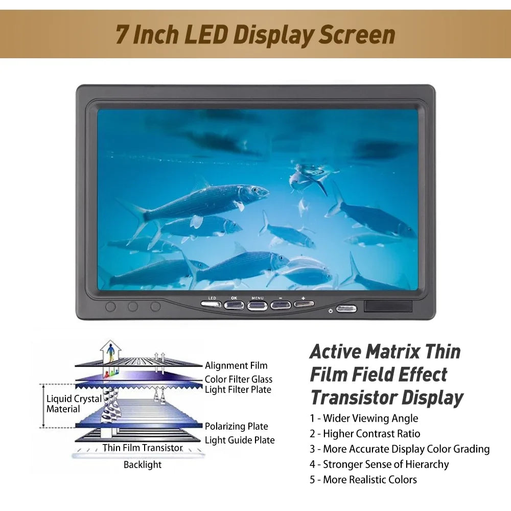 '- Fish Perfect Sea Clear Design, Erchang with Boat Finder 7 for Camera Inch Underwater Crystal Portable User-friendly Enthusiasts Fishing Lake Fishing Fishing Imaging, for Kayak