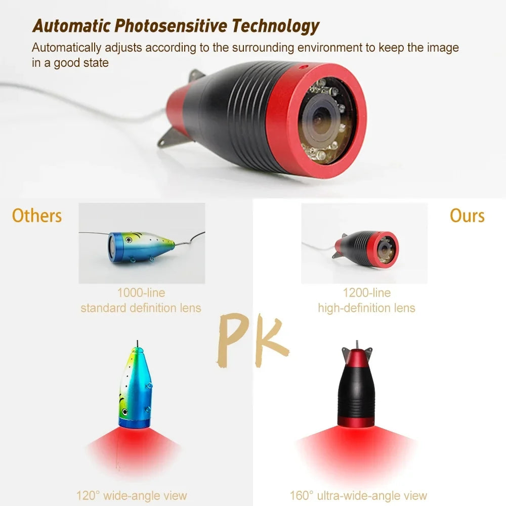 for Kayak Your Depths, Camera with Fishing Inch Lake Underwater Sea Fish Maximize Portable Explore Efficiency Fishing Boat Erchang Finder Fishing 7
