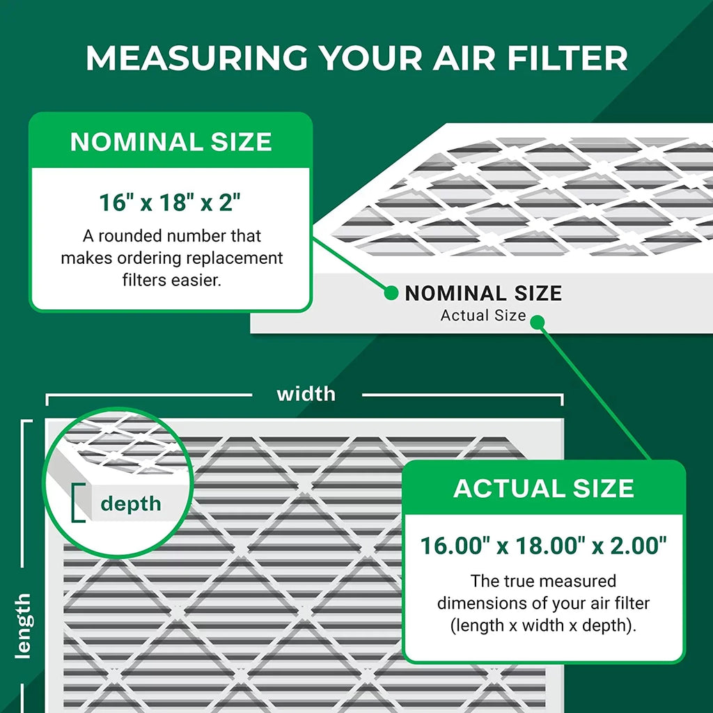 13 (12-Pack) Air MERV Filters Furnace HVAC Filterbuy AC Pleated 16x18x2