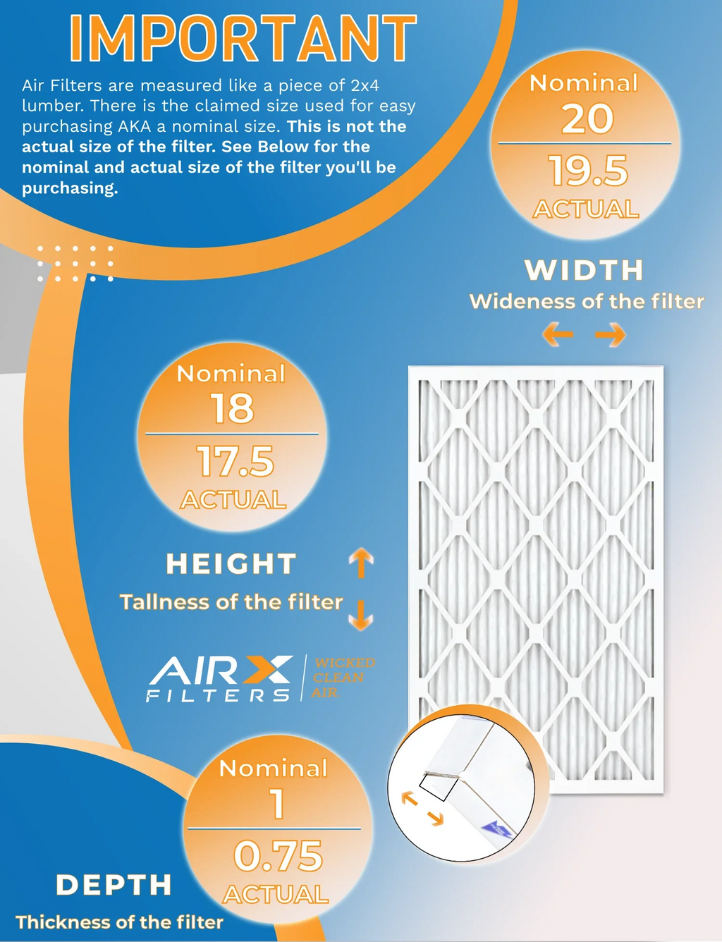 AIR. Filter Furnace USA 9 12 & - Comparable WICKED 1500 in Pack FILTERS AIRX MPR MERV 18x20x1 Rating, FPR 2200 CLEAN Filters 13 - to Air by Made of