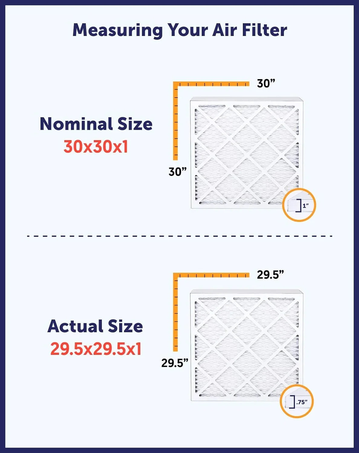 King dimension: .75" Air 8 | MERV IN Furnace Filters | Filter 3-PACK MADE Actual x Filter USA HVAC Pleated x 19.75x21x1a | A/C 21 | 19.75