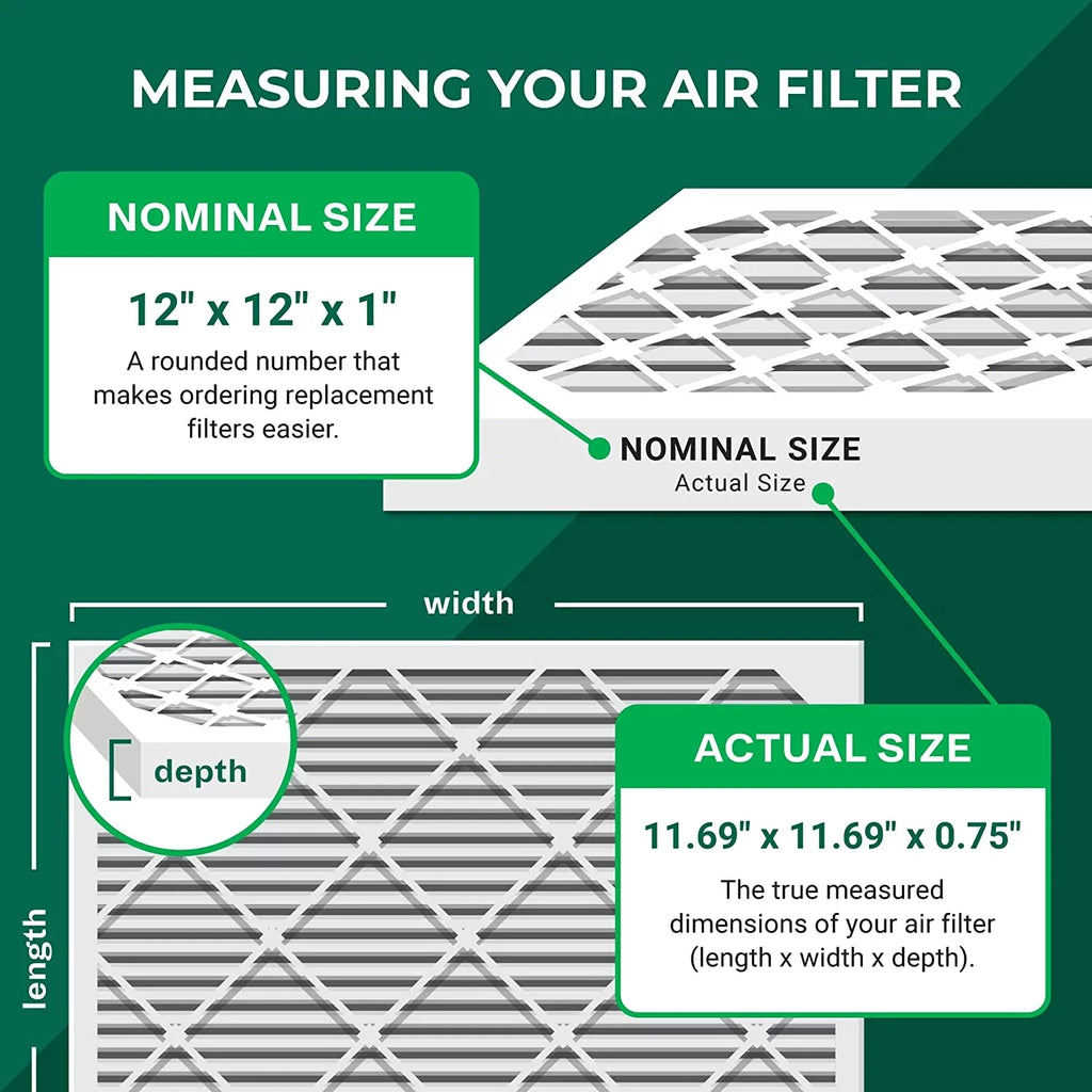 HVAC AC Filters MERV Furnace Activated Filterbuy 12x12x1 (4-Pack) Odor with Carbon Air Pleated Eliminator 8
