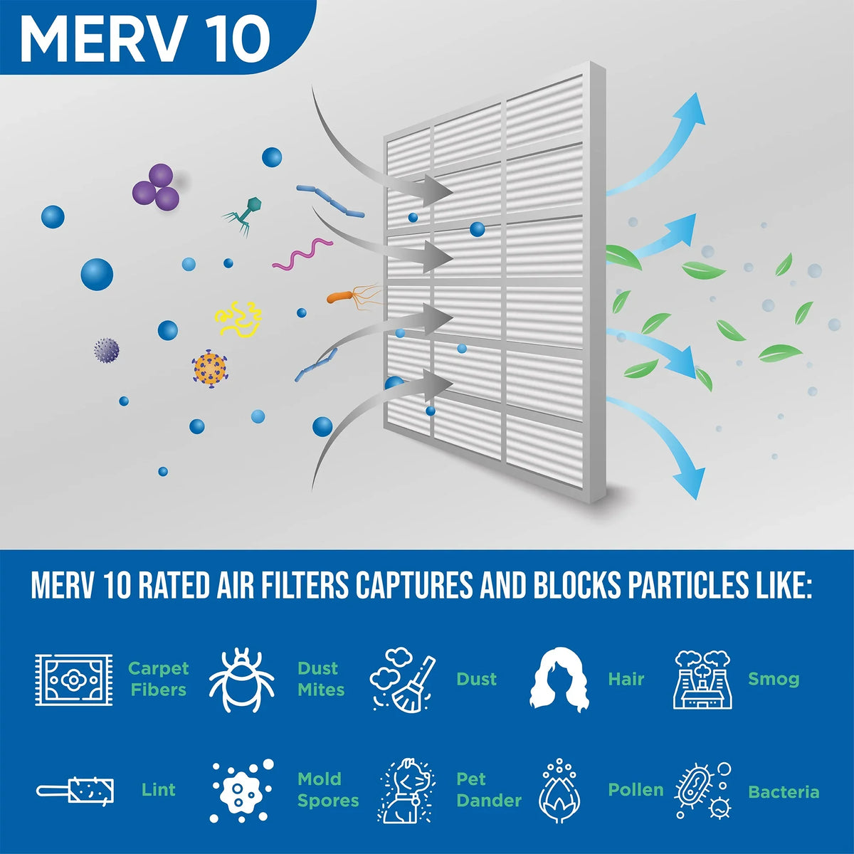 by 10 Glasfloss. MERV Filters Air Actual 1-3/4 18x18x2 17-1/2 of dimension: x Pack x Pleated 12 17-1/2 Inch 2"