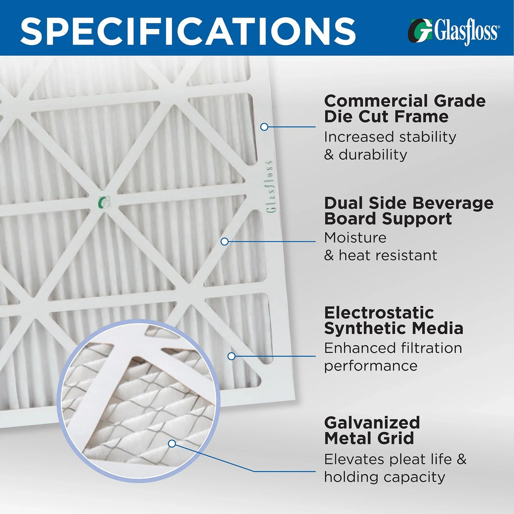 Pack Air Pleated dimension: Actual 1-3/4 x MERV by 19-1/2 x Filters Glasfloss. 2" 3 of 14-1/2 15x20x2 Inch 11