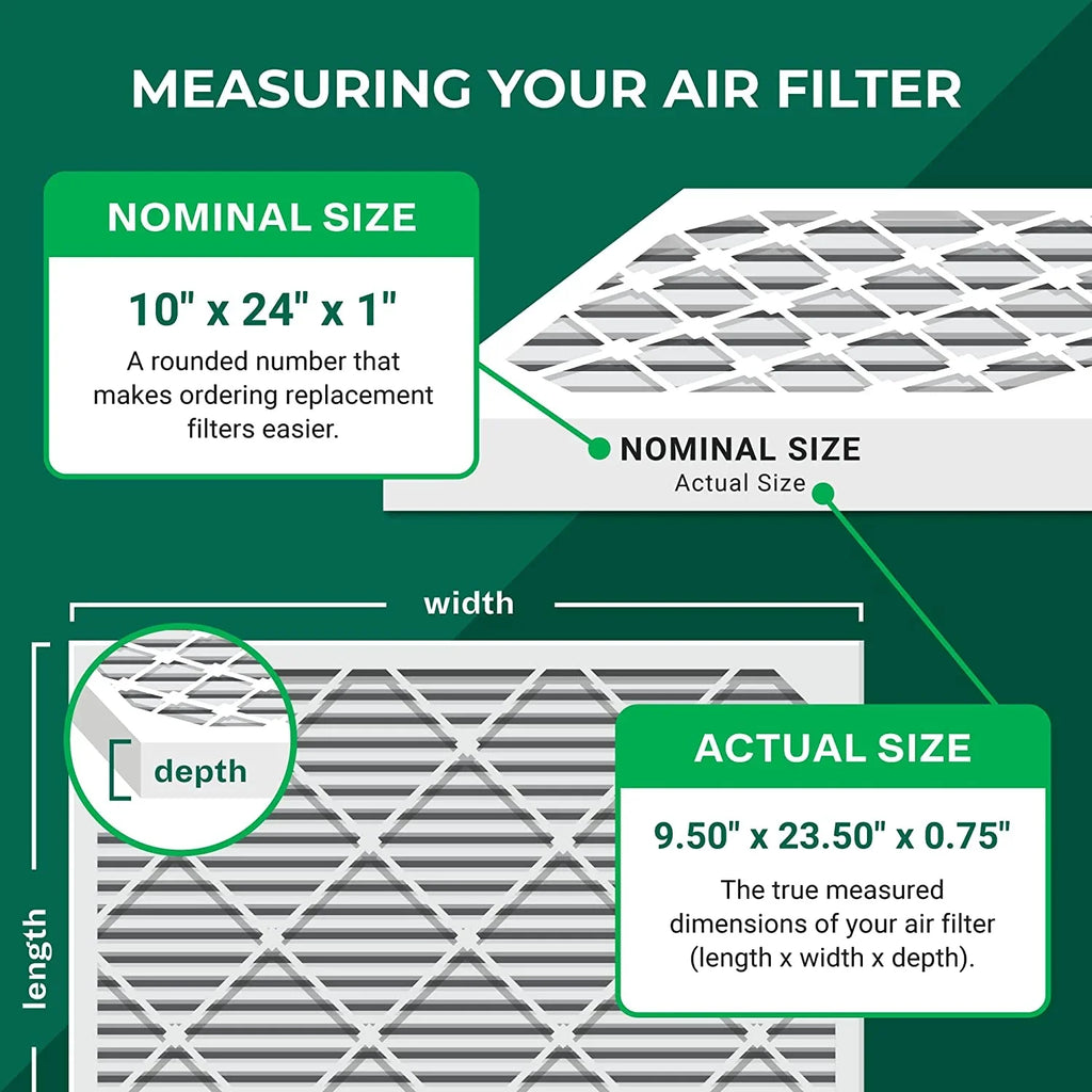 Filterbuy Pleated (6-Pack) Filters Furnace MERV HVAC 13 AC Air 10x24x1