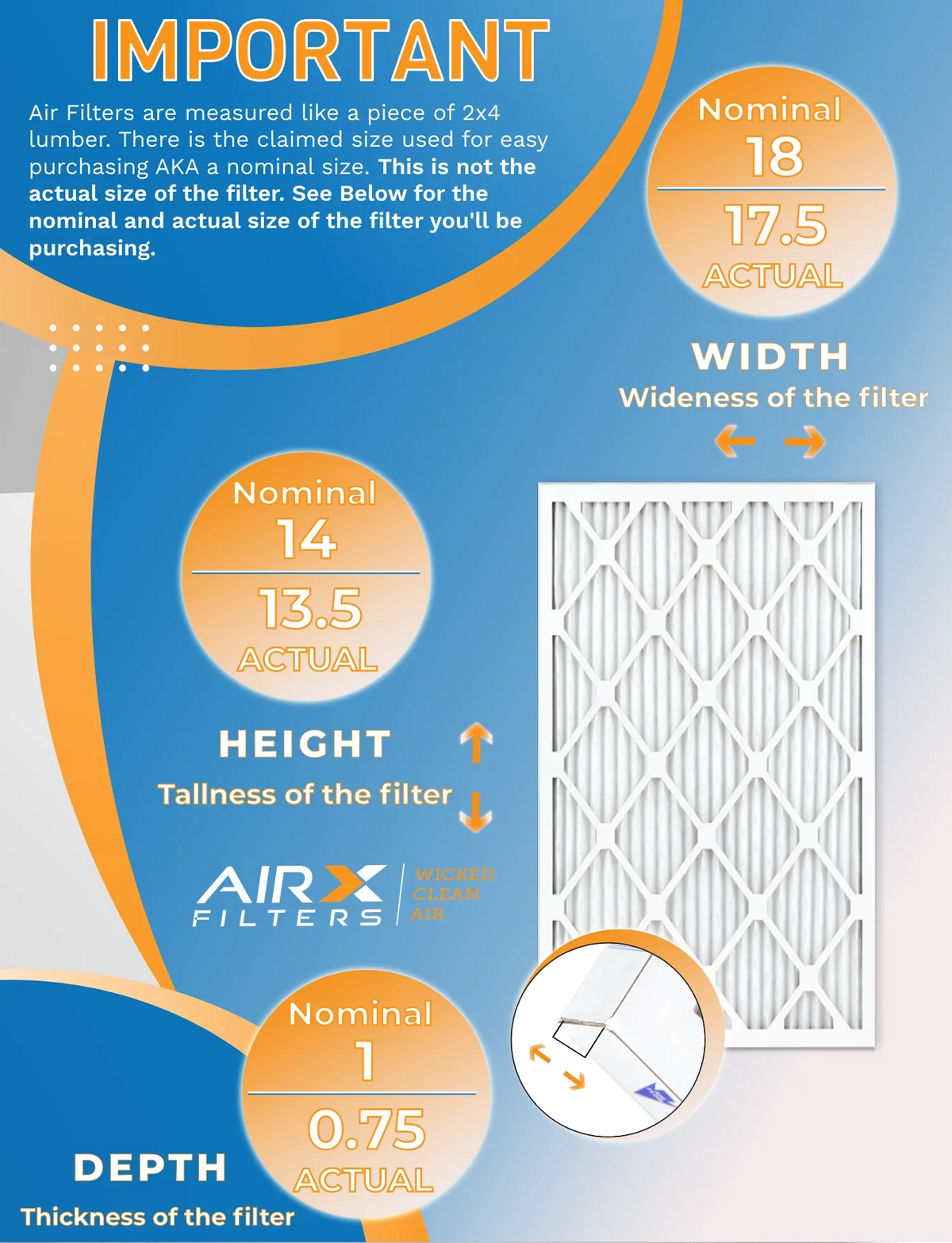 Comparable WICKED AIRX by Air 14x18x1 in to Furnace Made Pack Rating, of - FPR CLEAN - 2200 MERV & Filter MPR AIR. 13 9 FILTERS 1500 Filters 12 USA