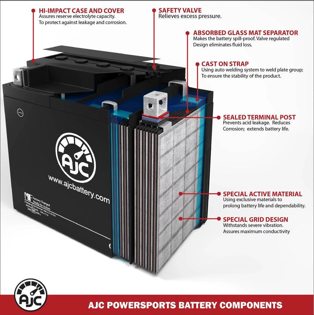 Watercraft Battery (2015-2016) Sea-Doo Personal Compatible Battery with GTX 1500CC AJC 155 S Replacement