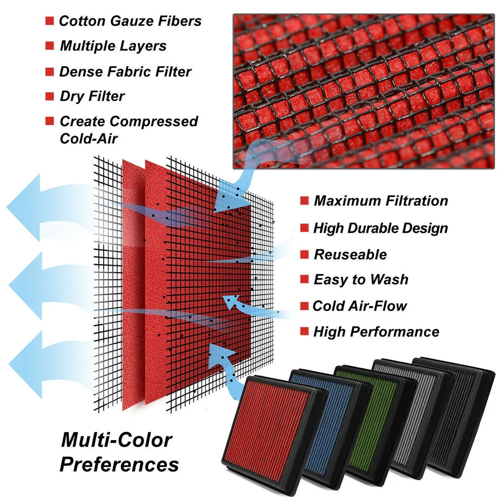 Teledu Filter Panel Air Red Camaro 2.0/2.5/3.6 ATS Reusable 2013-2019 For CTS