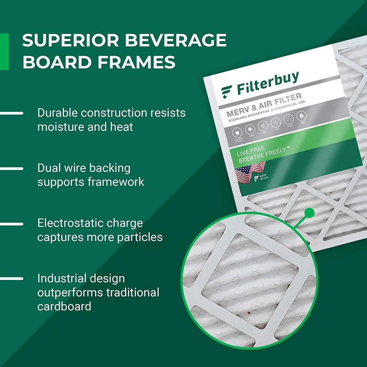 AC Filterbuy Pleated Filters Air (12-Pack) Furnace 8 8x24x2 MERV HVAC