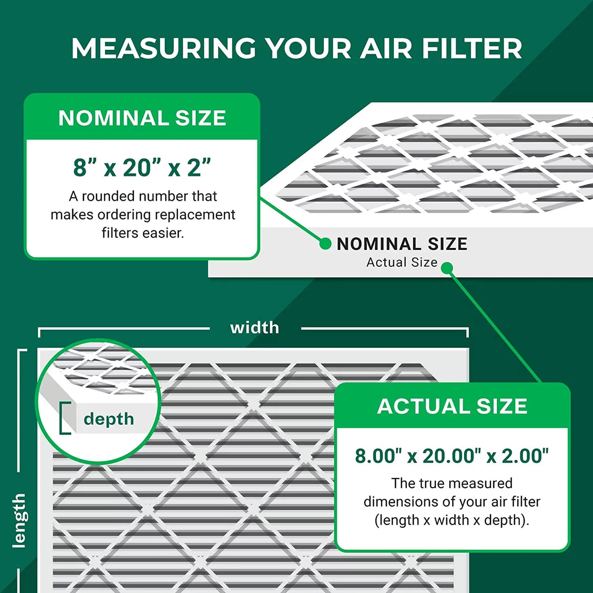 MERV AC Furnace Pleated HVAC Filterbuy Filters 8x20x2 Air (4-Pack) 11